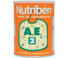 Hydrolyzed Nutriben 1 400gr. - FARMACIA INTERNACIONAL