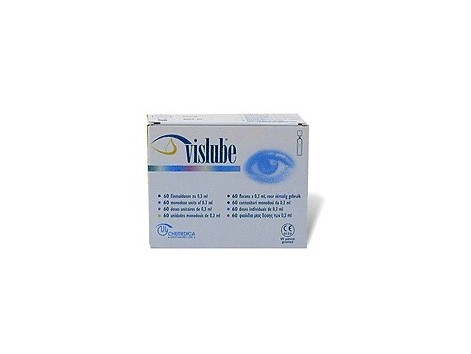 Vislube 15 dosis. Thea Vislube 15 dosis. Thea