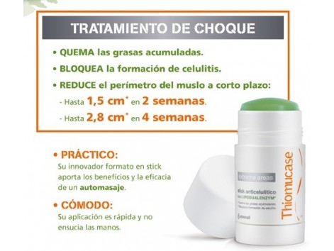 Thiomucase Stick  Anticelulítico with Lipodualenzym ® 7