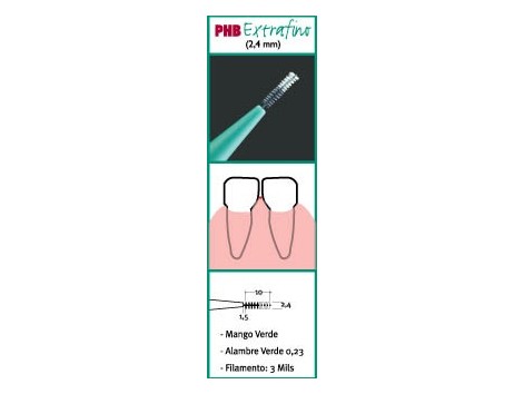 Cepillos interdentales PHB Extrafinos 6 unid.